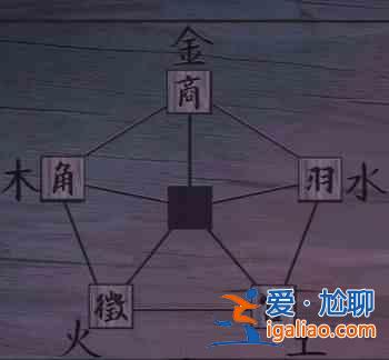 引魂鈴第二章通關攻略 癡情鴛第二章圖文通關流程？