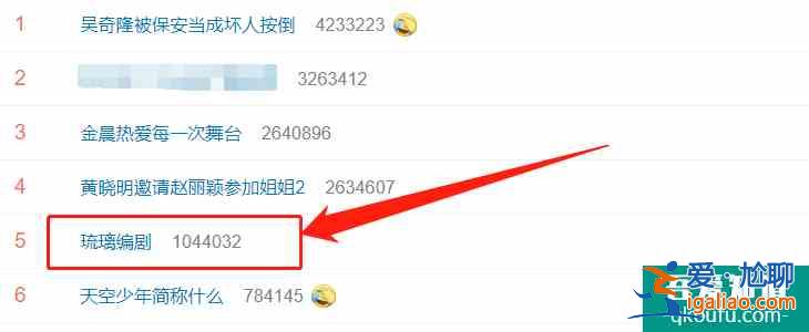 《琉璃》“低開(kāi)低走”人設(shè)崩塌，編劇的回應(yīng)像在“甩鍋”？