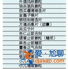 新冠感染醫保能報銷嗎？怎么報？多地明確？