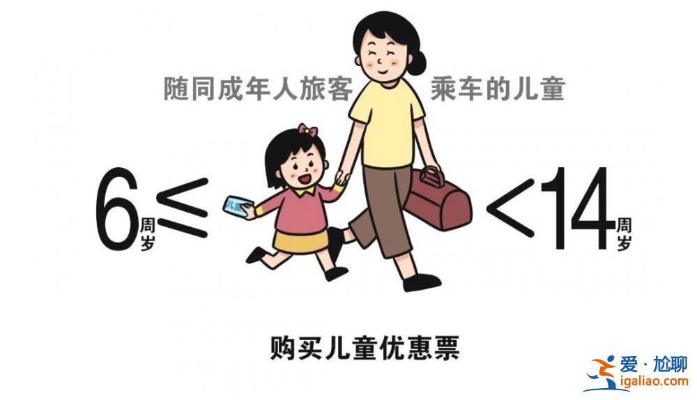 今起實名制兒童火車票將按照年齡購買 不再按身高為分界線？