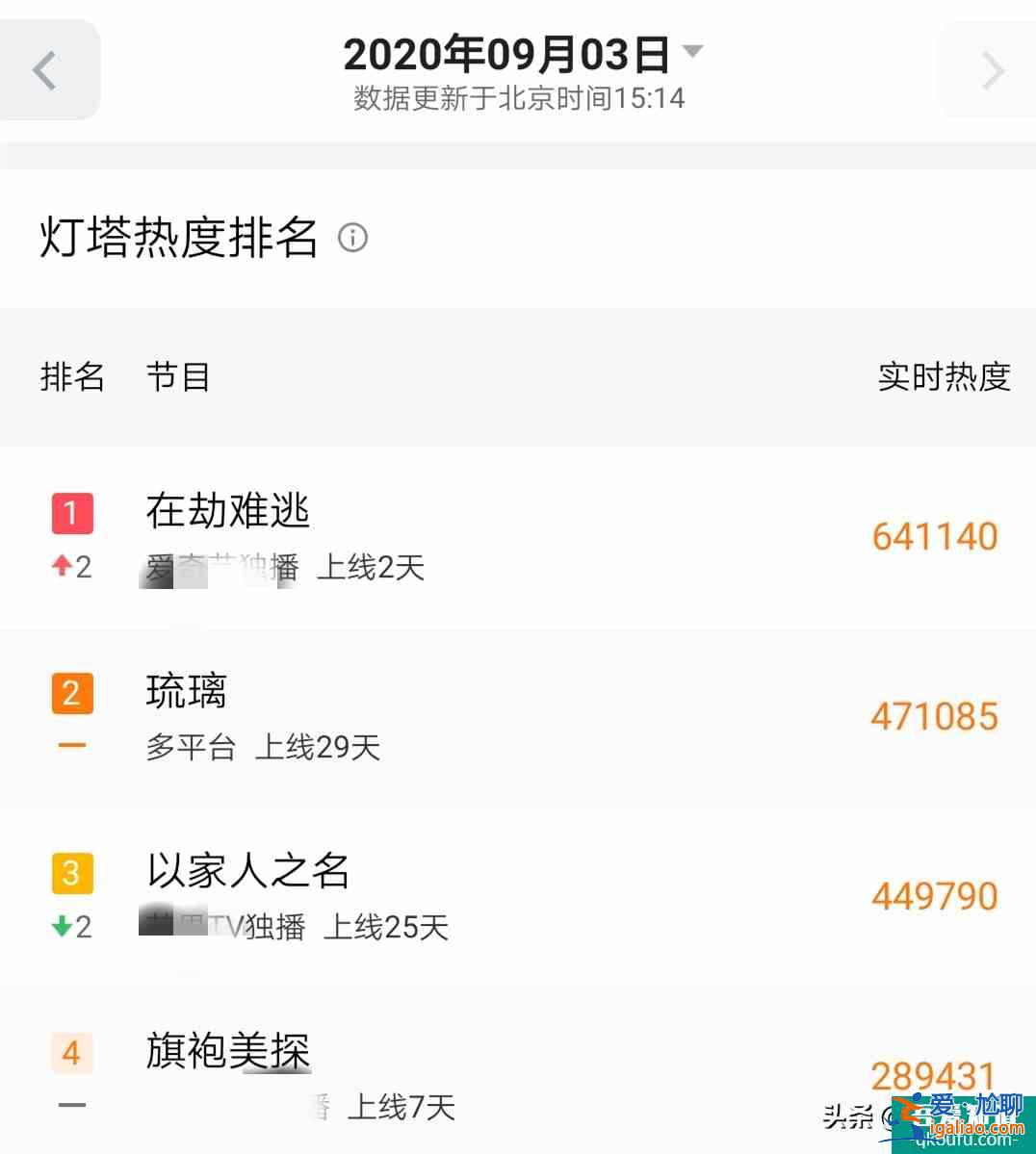 熱度登頂,《在劫難逃》無限循環太燒腦!鹿晗的演技這次穩了? 熱度登頂,《在劫難逃》無限循環太燒腦!鹿晗的演技這次穩了?