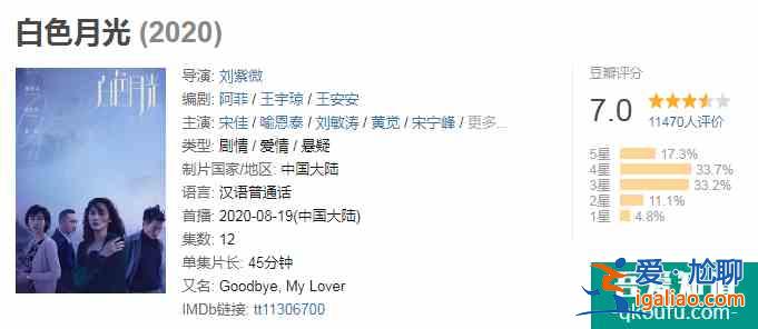 《白色月光》開(kāi)辟“她懸疑”新賽道? 《白色月光》開(kāi)辟“她懸疑”新賽道?