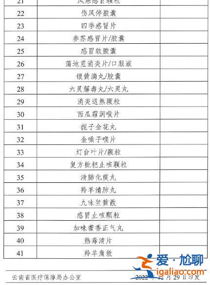 “陽了”看病吃藥醫保咋報銷?多地明確相關政策? “陽了”看病吃藥醫保咋報銷?多地明確相關政策?