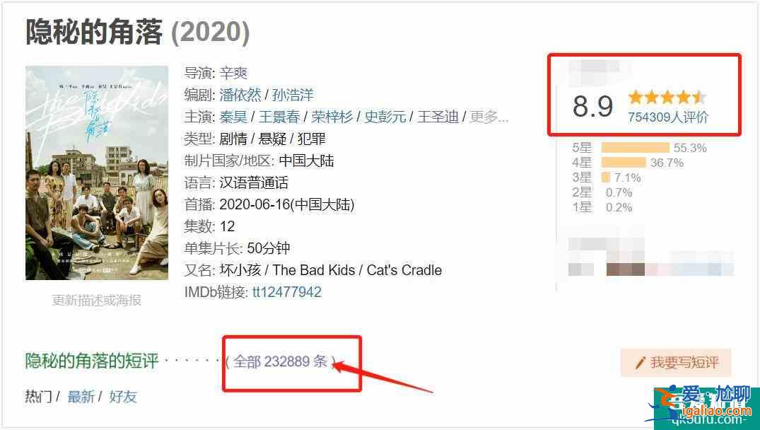 《白色月光》為什么糊得“悄無聲息”？？