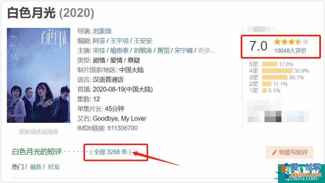 《白色月光》為什么糊得“悄無聲息”？？