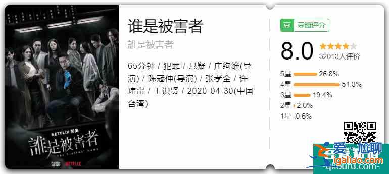 過氣女星、癌癥社畜慘遭連環兇殺？《誰是被害者》聚焦陰影之下？