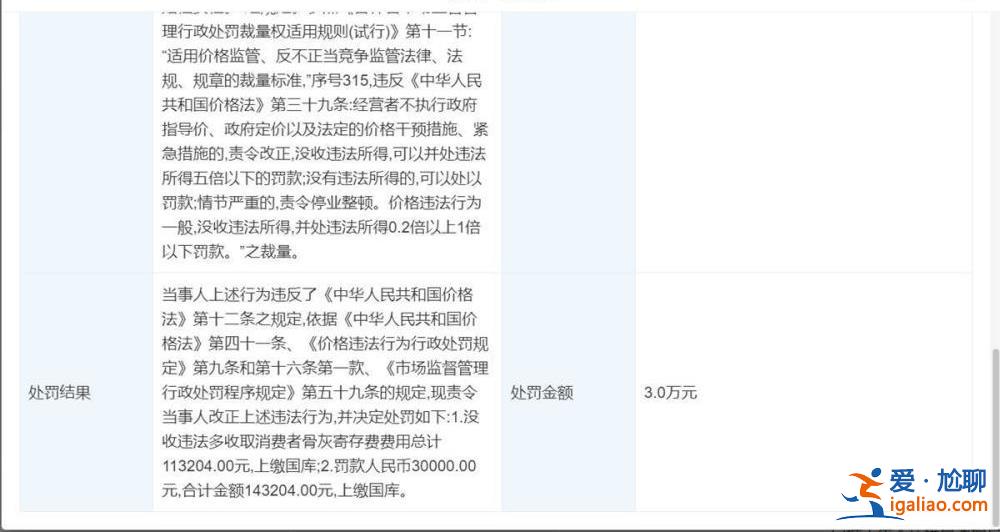 無(wú)法聯(lián)系喪戶(hù)？