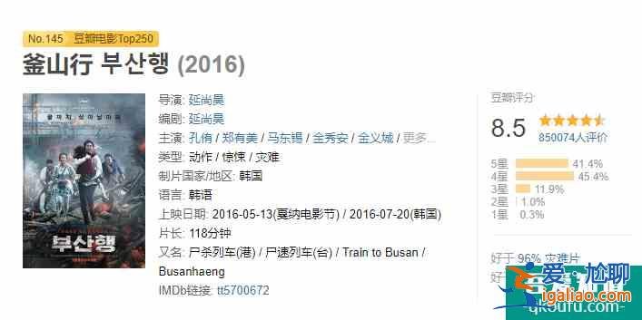 《釜山行2》口碑崩盤？導(dǎo)演這下后悔，第一部把孔劉寫死了？