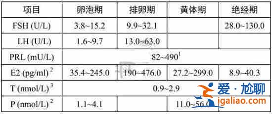 男同怎么可以生小孩「順其自然」? 男同怎么可以生小孩「順其自然」?