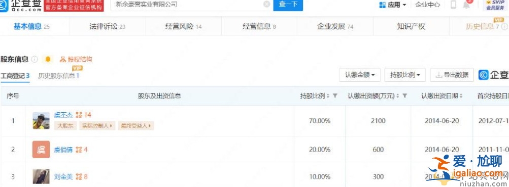 虞書欣父母公司再成被執(zhí)行人!網(wǎng)友在線質(zhì)問虞書欣好意思嗎?