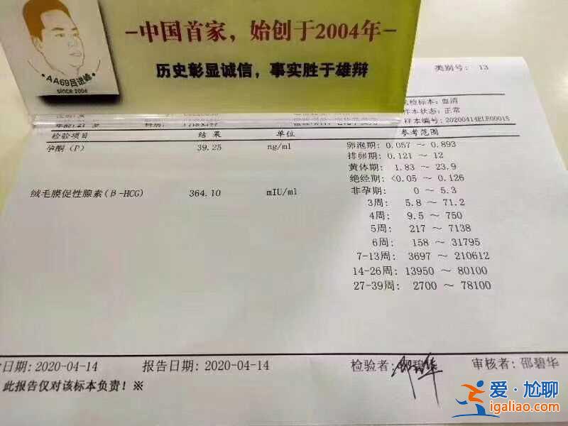 上海哪里有助孕機(jī)構(gòu)_(媽咪巨有料)？