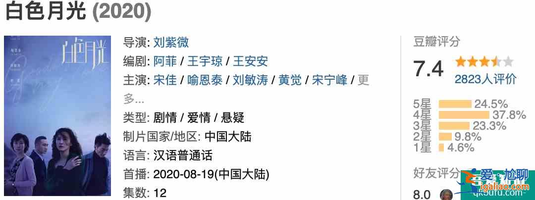 白色月光：95％男性不敢讓伴侶看的懸疑出軌劇，精彩在哪？？