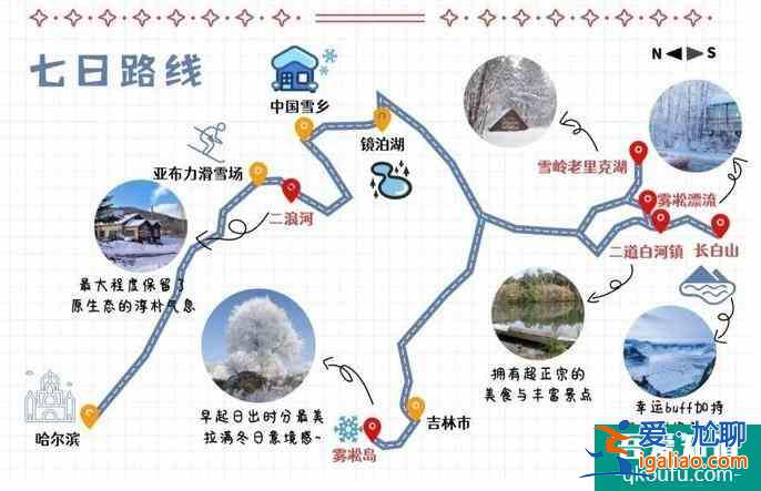 哈爾濱冬季旅游景點攻略及最佳路線？