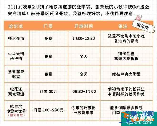 哈爾濱冬季旅游景點攻略及最佳路線？