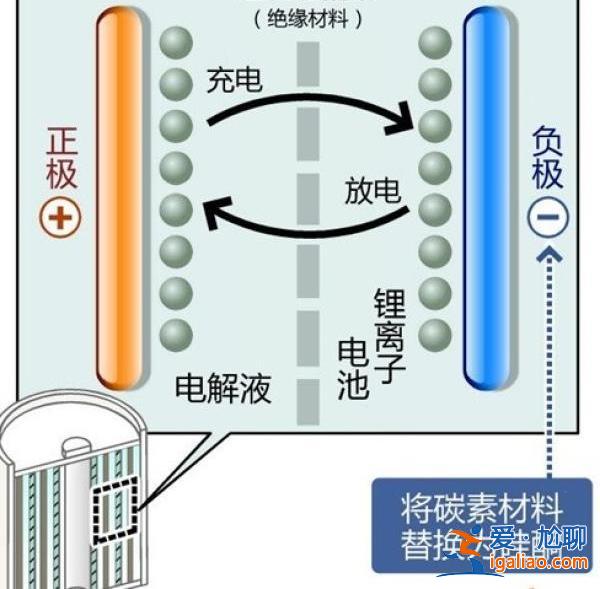 云南首富兄弟被公安指定住所控制兩個月后 一位已被解除強制措施？