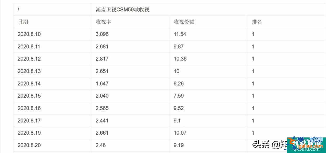 《以家人之名》凌霄這招偷梁換柱，“坑”慘小哥賀子秋？