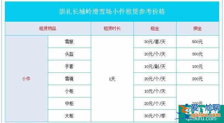 2021~2022長城嶺滑雪場冬季門票價格優惠信息？