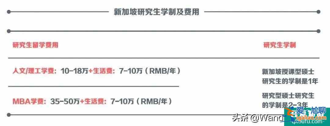 《以家人之名》宋威龍“被迫”留學(xué)新加坡?真香警告? 《以家人之名》宋威龍“被迫”留學(xué)新加坡?真香警告?