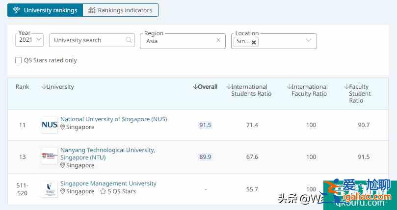 《以家人之名》宋威龍“被迫”留學(xué)新加坡?真香警告? 《以家人之名》宋威龍“被迫”留學(xué)新加坡?真香警告?