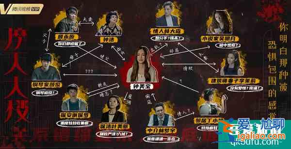 8月三部懸疑新劇，《摩天大樓》好評如潮，《非常目擊》卻撲街了？