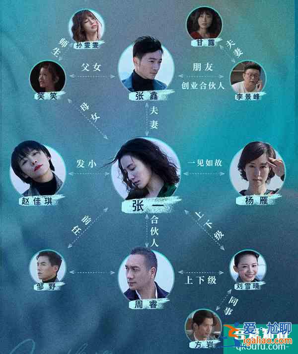 8月三部懸疑新劇，《摩天大樓》好評如潮，《非常目擊》卻撲街了？