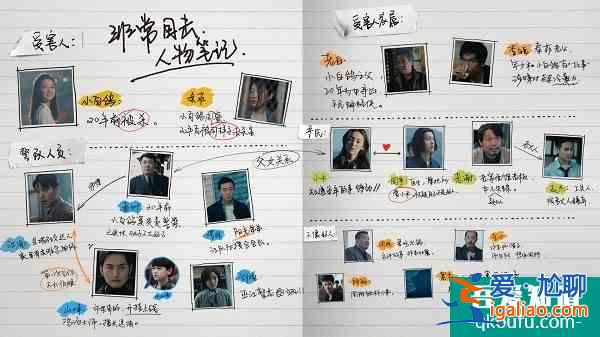 8月三部懸疑新劇，《摩天大樓》好評如潮，《非常目擊》卻撲街了？