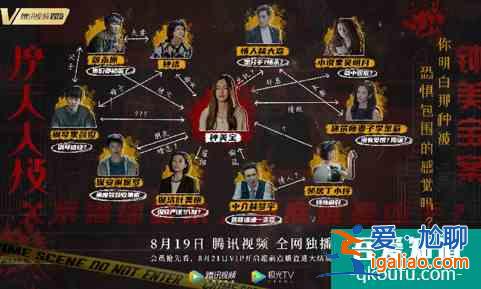 《摩天大樓》的追兇“羅生門”終于不是懸疑劇老套路？