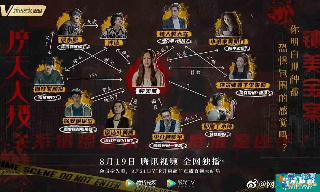《摩天大樓》首播觀察：膠片美學(xué)質(zhì)感能否拿下超預(yù)期好評？？