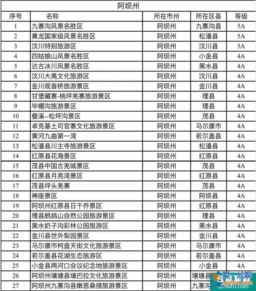 迎冬奧·游四川冬季旅游優(yōu)惠政策詳解? 迎冬奧·游四川冬季旅游優(yōu)惠政策詳解?