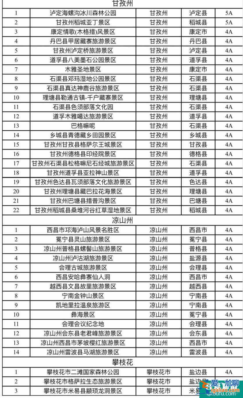 迎冬奧·游四川冬季旅游優(yōu)惠政策詳解? 迎冬奧·游四川冬季旅游優(yōu)惠政策詳解?