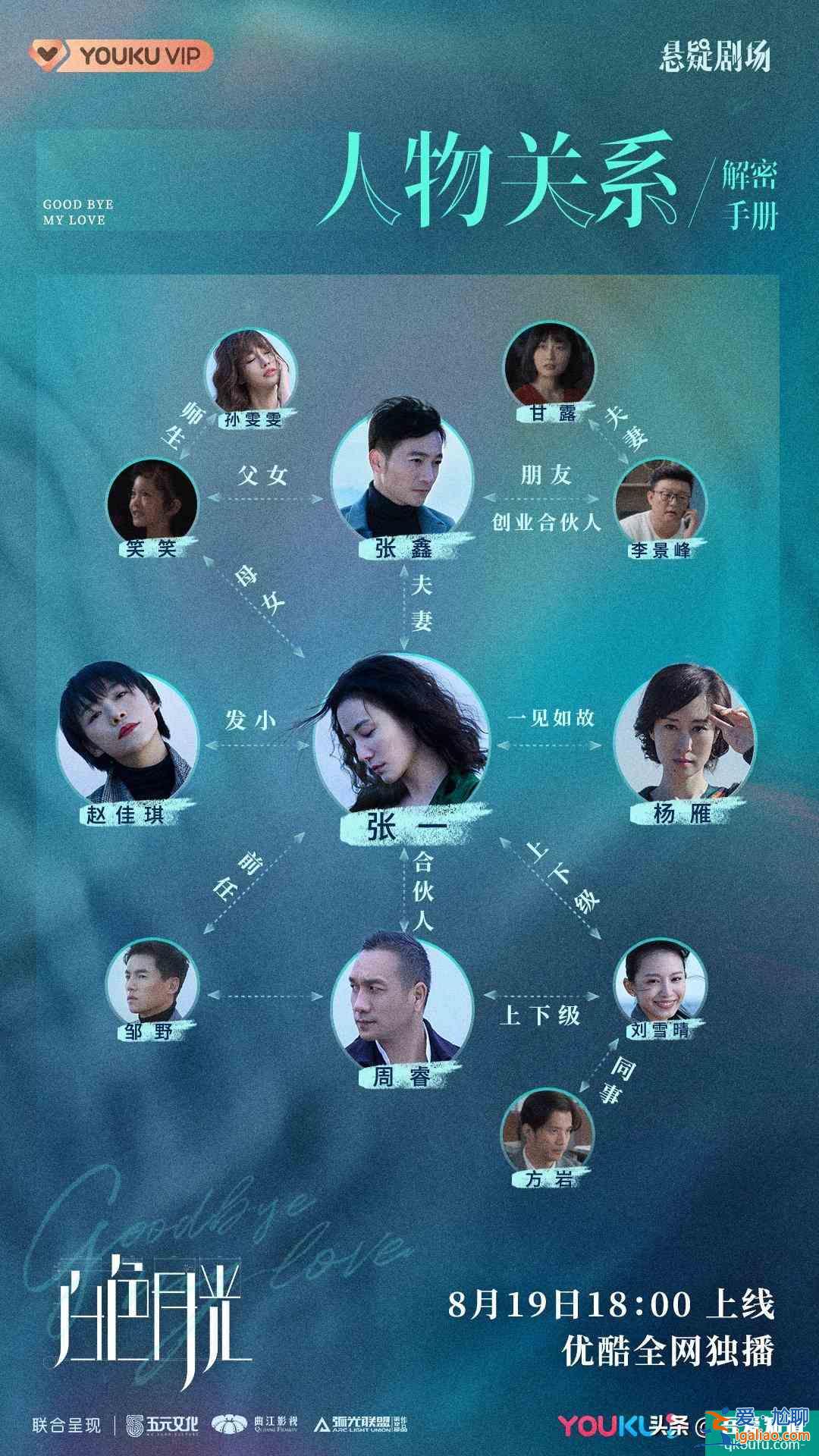 優酷“她懸疑“劇集《白色月光》獨家首播，宋佳劉敏濤氣場全開？