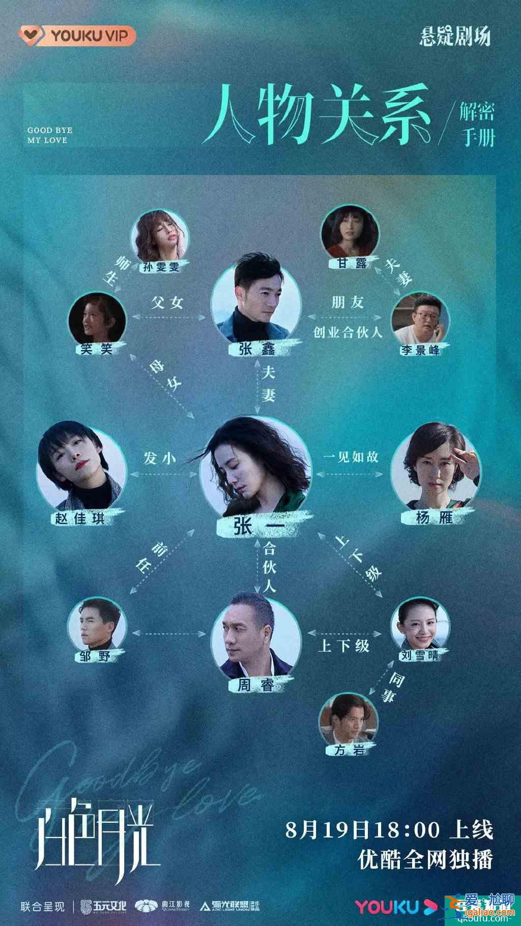 用情緒推動懸念，優酷“她懸疑”精品劇《白色月光》引領行業新思路？