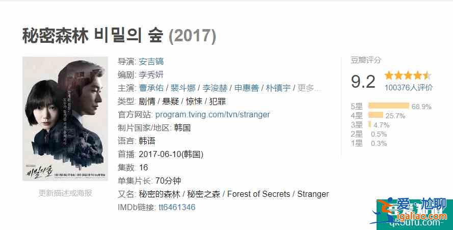 韓國人太會拍懸疑劇了！《秘密森林2》上線，收視率逆天破10%？