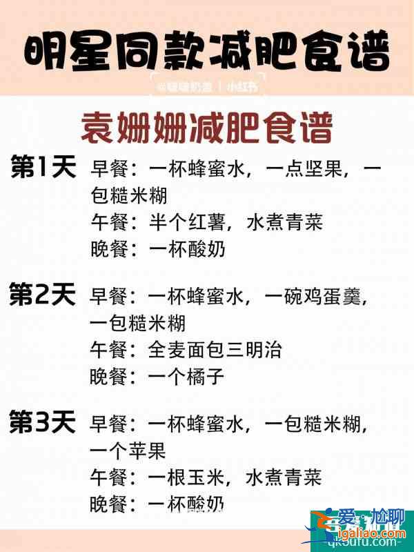 明星同款減肥食譜get同款好身材？