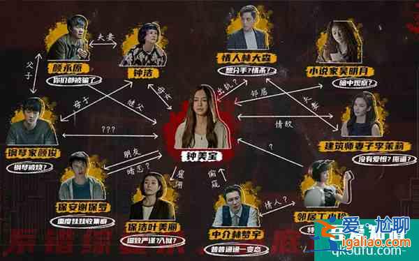 《摩天大樓》首播,楊穎微笑唇高山根出戲,自降90%片酬也不夠? 《摩天大樓》首播,楊穎微笑唇高山根出戲,自降90%片酬也不夠?