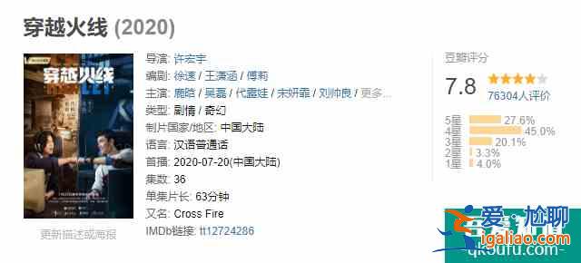 《穿越火線》大結(jié)局，三大槽點讓人不滿，評分也降了？