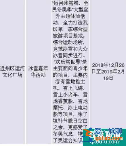2021北京冬季旅游景點推薦？