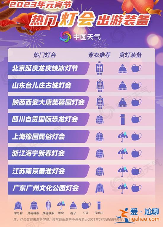 2023元宵節(jié)賞燈地圖出爐 一起去看哪里月伴燈哪里雪打燈？