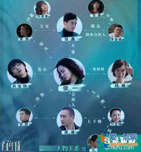 優酷騰訊又杠上了?同天播出懸疑劇,騰訊摩天大樓優酷白色月光? 優酷騰訊又杠上了?同天播出懸疑劇,騰訊摩天大樓優酷白色月光?