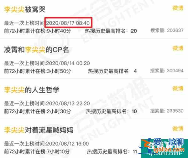 《以家人之名》凌霄人設(shè)走偏？言行毫無分寸，換女生被罵茶藝大師？