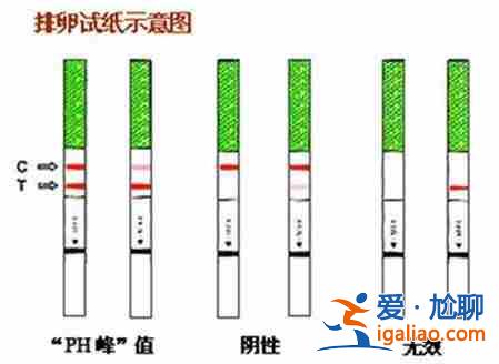【百度熱搜】正規(guī)代生懷孕中心「400-966-9820廣州助孕」？