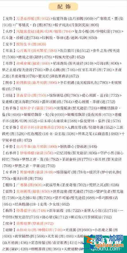 奇跡暖暖競技場冬天里的一把火搭配攻略？