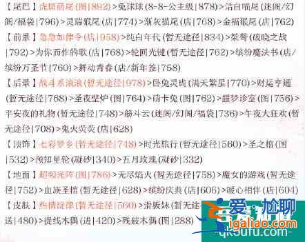 奇跡暖暖競技場冬天里的一把火搭配攻略？