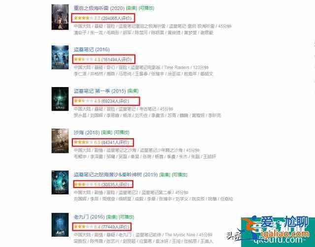 《重啟之極海聽雷》：兄弟探險劇變成人手一個女友，朱一龍背鍋？？