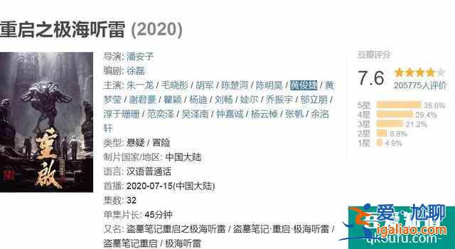 《重啟之極海聽雷》收官，評分下跌，又沒干過《鬼吹燈》？？