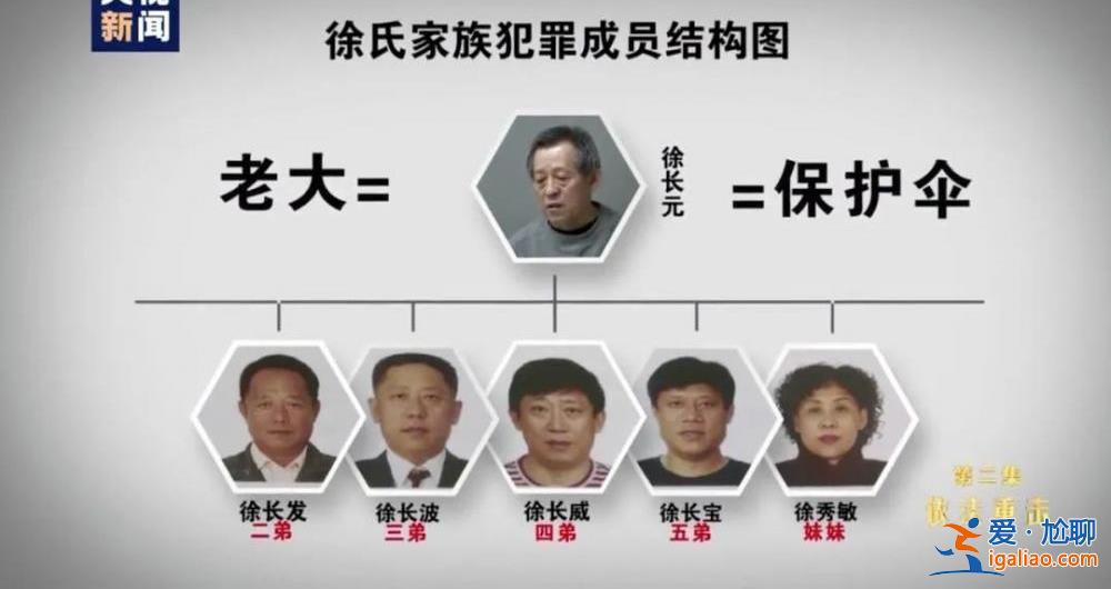 現實中的“高啟強” 比劇里更猖狂？