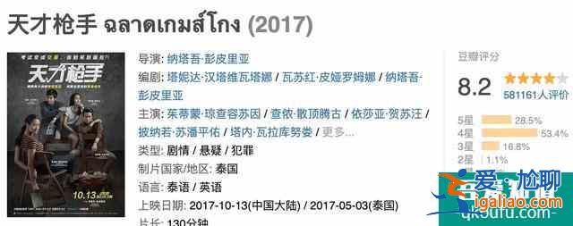 劇版《天才槍手》評分超越影版,女主撞臉車曉,泰劇真崛起了嗎?? 劇版《天才槍手》評分超越影版,女主撞臉車曉,泰劇真崛起了嗎??