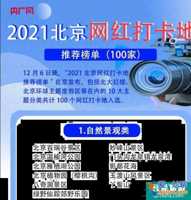 2021北京網(wǎng)紅打卡地評選榜單公布 北京環(huán)球主題度假區(qū)入選？
