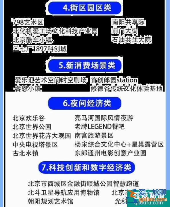 2021北京網(wǎng)紅打卡地評選榜單公布 北京環(huán)球主題度假區(qū)入選？