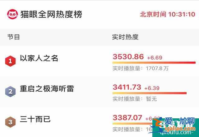 《以家人之名》火了，張新成調(diào)侃那時的像素，網(wǎng)友想要這樣的哥哥？